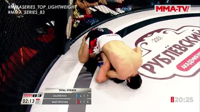 MMA-TV.com