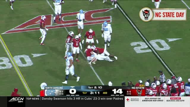 ACC Network
