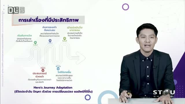 DLTV 14