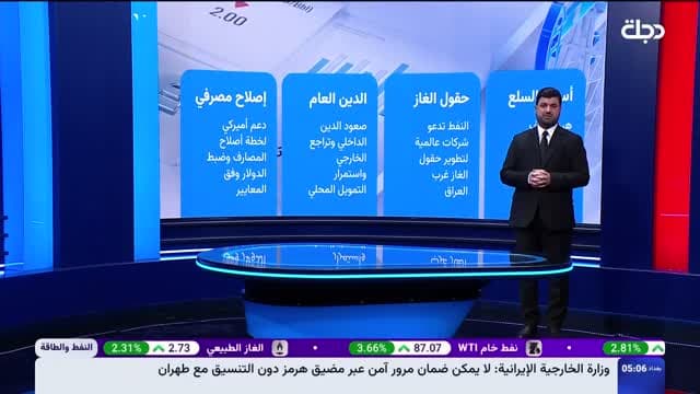 Dijlah TV