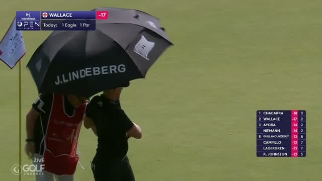 Golf Channel