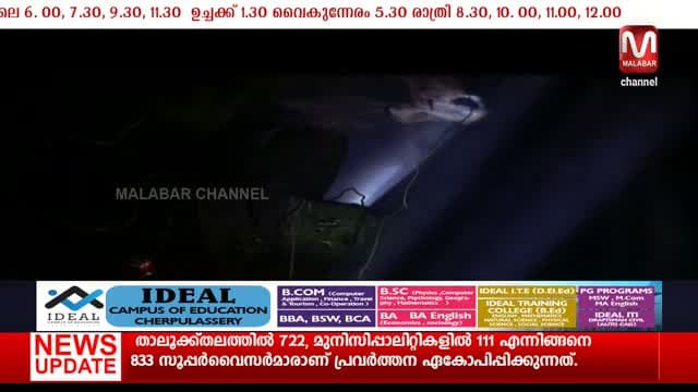 Malabar News