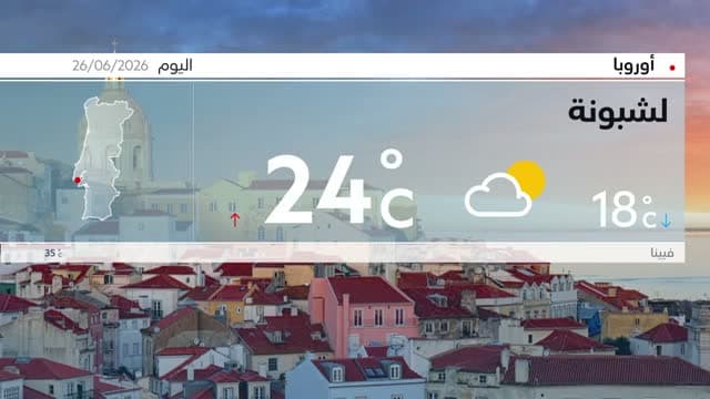 Medi1TV Maghreb
