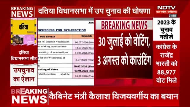 NDTV Madhya Pradesh Chhattisgarh