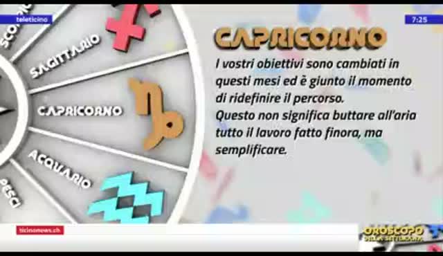 TeleTicino