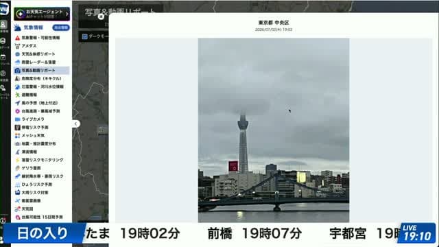 Weathernews